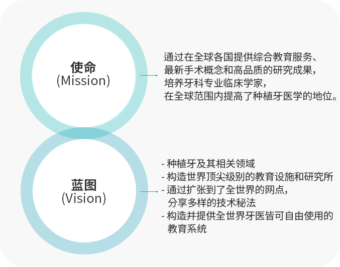 REID vision mobile img