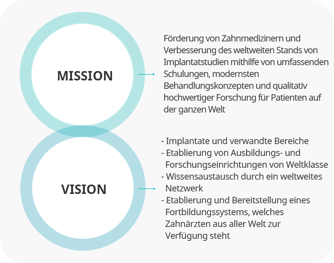 REID vision mobile img