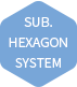 SUB HEXAGON SYSTEM