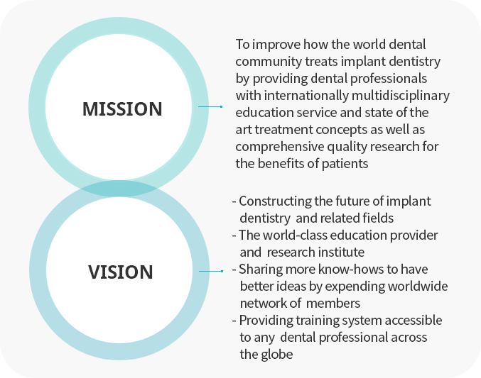 REID vision mobile img