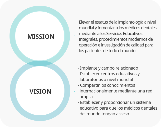 REID vision mobile img