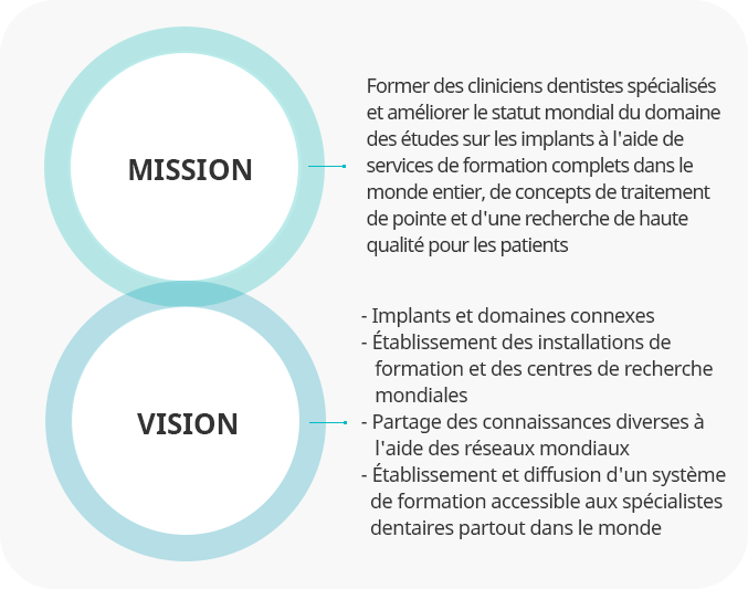 REID vision mobile img