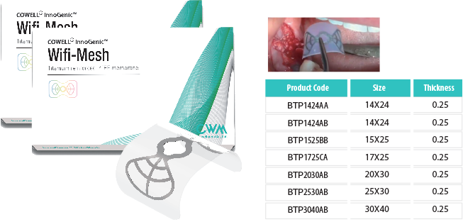 InnoGenic™ Wifi-Mesh 제품구성