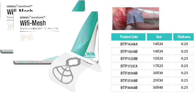 InnoGenic™ Wifi-Mesh 제품구성