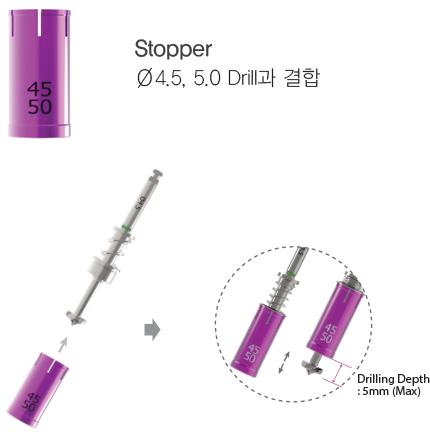 For Ø4.5 & 5.0 Drill