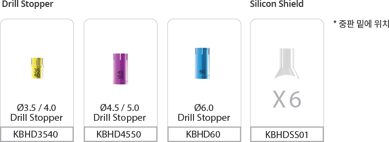 제품구성 <br/>[KIAH001]