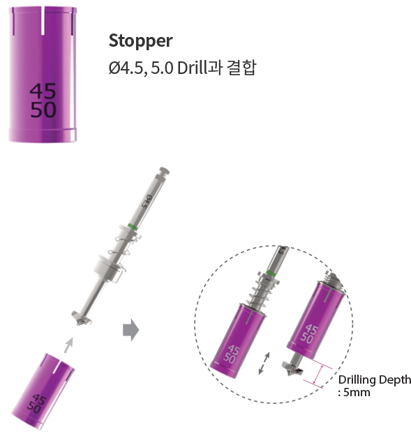 For Ø4.5 & 5.0 Drill