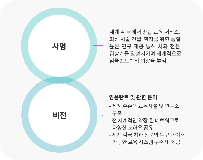 REID vision mobile img