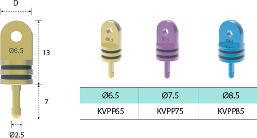 Volume-Up™ Guide System 제품구성