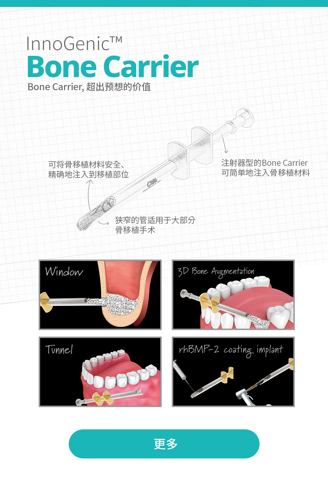 InnoGenic™ Wifi-mesh