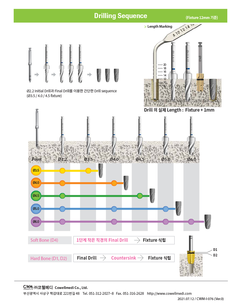 Fixture 포장 개봉방법